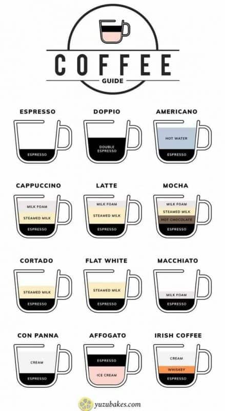 pilihan rasa racikan kopi