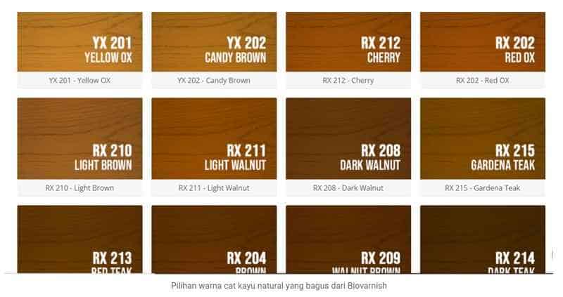pilihan warna cat kayu