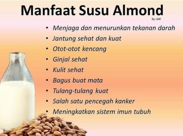 manfaat susu almond